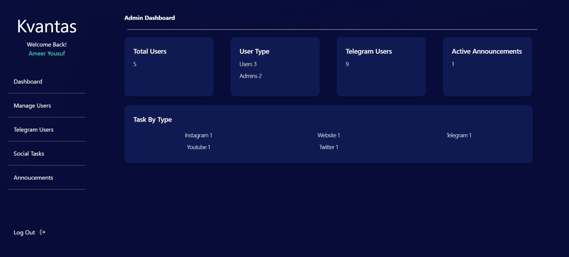 Admin Dashboard Design